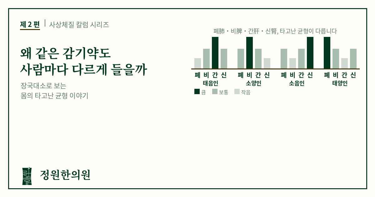 사상2편. 왜 같은 감기약도 사람마다 다르게 들을까