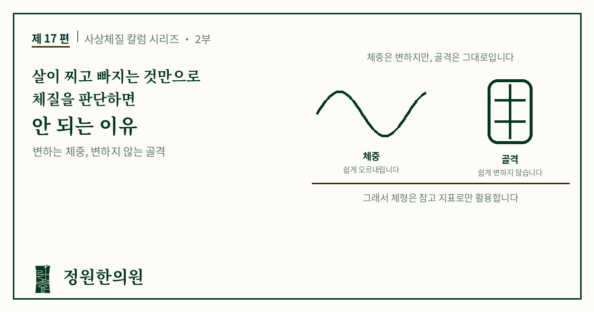 사상17편. 살이 찌고 빠지는 것만으로 체질을 판단하면 안 되는 이유